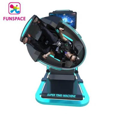 VR-supertijdmachine